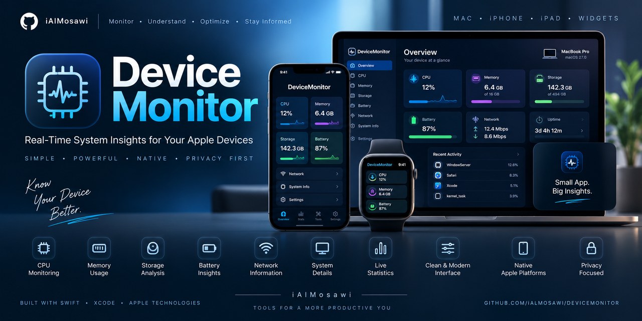Social preview for DeviceMonitor-Public