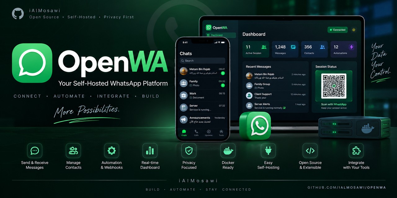 Social preview for OpenWA